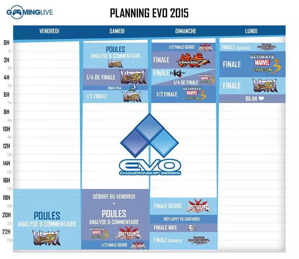 EVO-planning